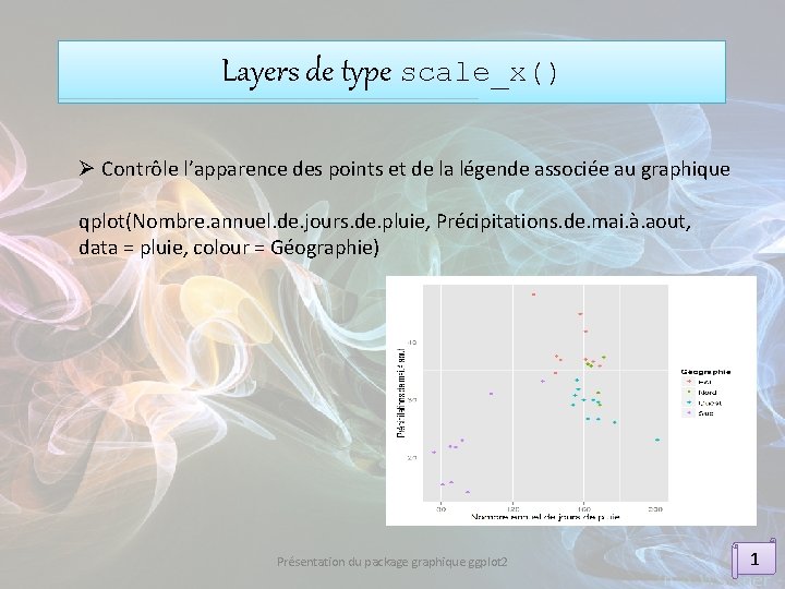 Layers de type scale_x() Ø Contrôle l’apparence des points et de la légende associée