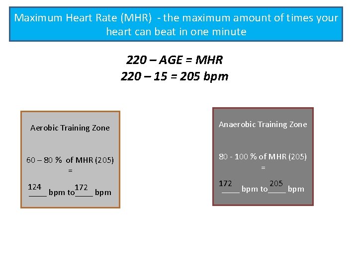 Maximum Heart Rate (MHR) - the maximum amount of times your heart can beat