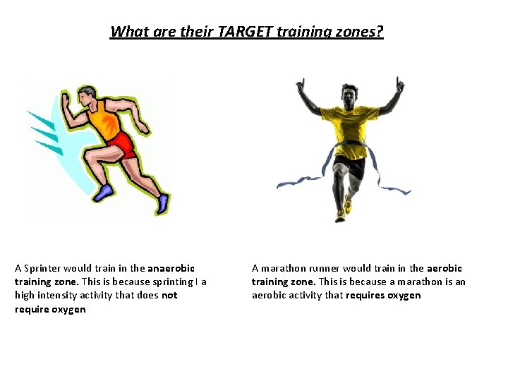 What are their TARGET training zones? A Sprinter would train in the anaerobic training