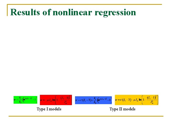 Results of nonlinear regression Type I models Type II models 