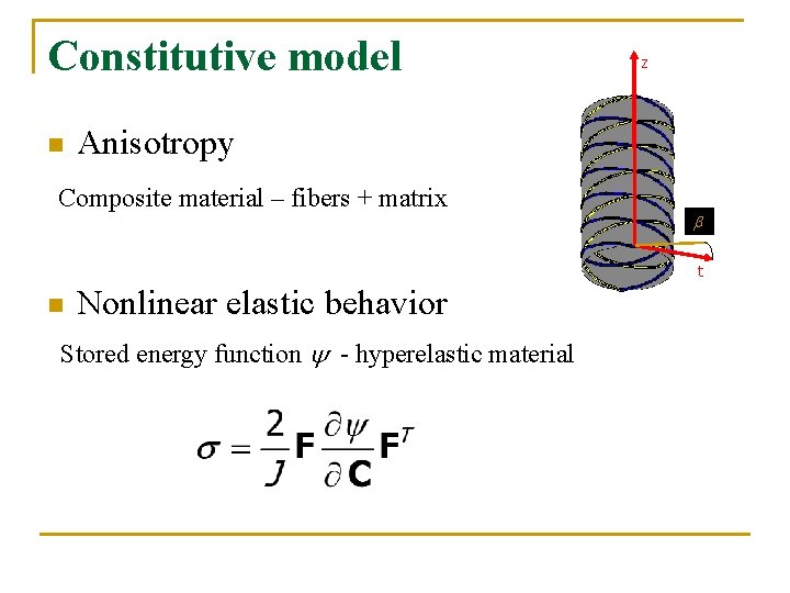 Constitutive model n z Anisotropy Composite material – fibers + matrix b t n