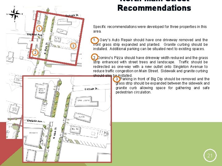 North Main Street Recommendations Gertrude St. Specific recommendations were developed for three properties in