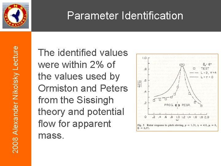 2008 Alexander Nikolsky Lecture Parameter Identification The identified values were within 2% of the