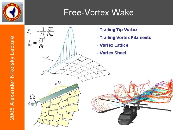 2008 Alexander Nikolsky Lecture Free-Vortex Wake • Trailing Tip Vortex • Trailing Vortex Filaments