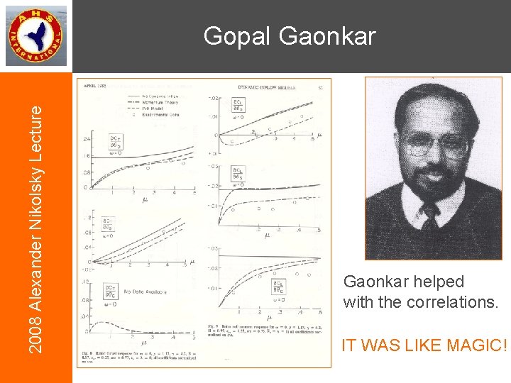 2008 Alexander Nikolsky Lecture Gopal Gaonkar helped with the correlations. IT WAS LIKE MAGIC!