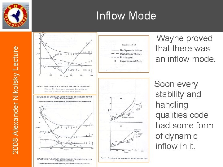 2008 Alexander Nikolsky Lecture Inflow Mode Wayne proved that there was an inflow mode.