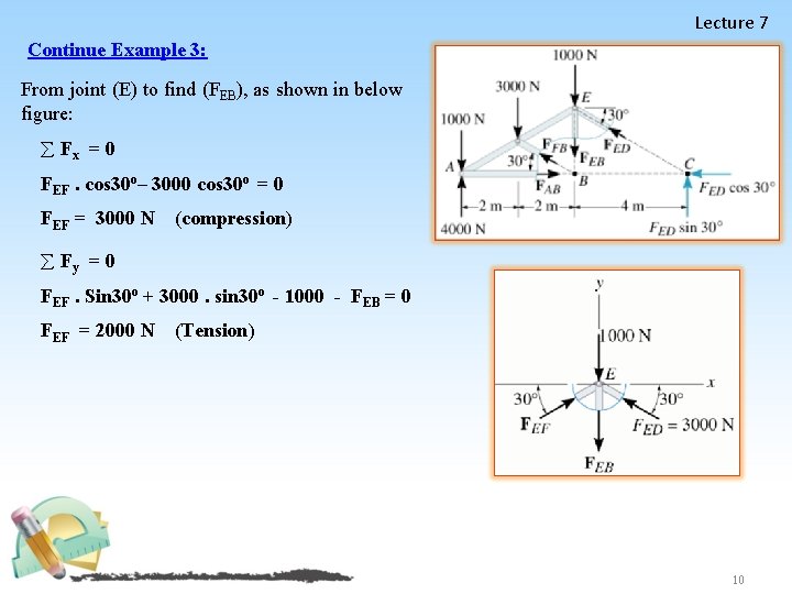 Lecture 7 Continue Example 3: From joint (E) to find (FEB), as shown in