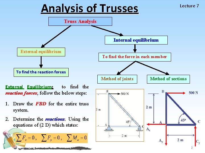 Analysis of Trusses Lecture 7 Truss Analysis Internal equilibrium External equilibrium To find the