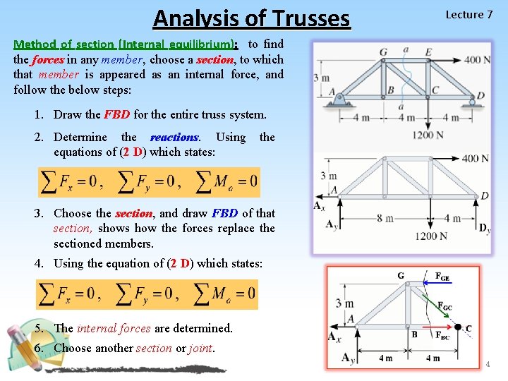 Analysis of Trusses Lecture 7 Method of section (Internal equilibrium): to find the forces