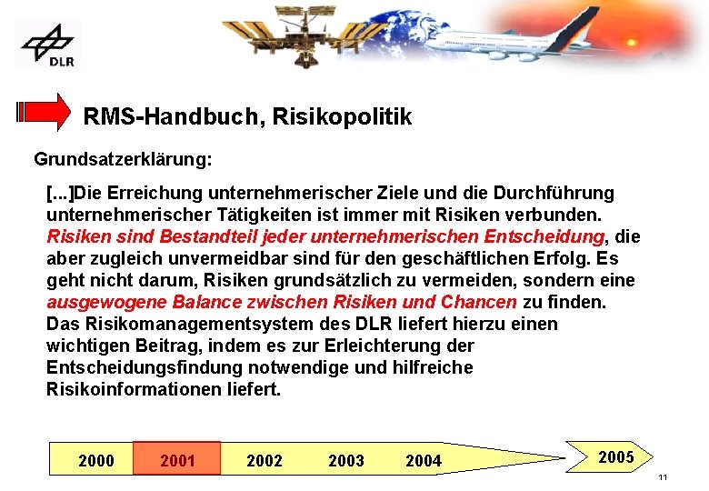 RMS-Handbuch, Risikopolitik Grundsatzerklärung: [. . . ]Die Erreichung unternehmerischer Ziele und die Durchführung unternehmerischer