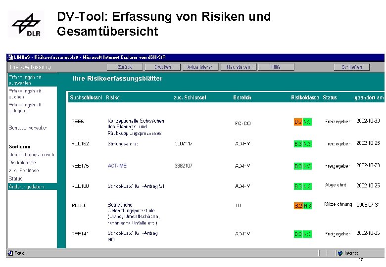 DV-Tool: Erfassung von Risiken und Gesamtübersicht FC-CO 17 