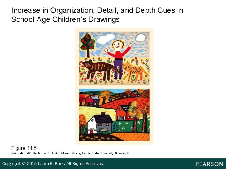 Increase in Organization, Detail, and Depth Cues in School-Age Children’s Drawings Figure 11. 5 Increase in Organization, Detail, and Depth Cues in School-Age Children’s Drawings Figure 11. 5