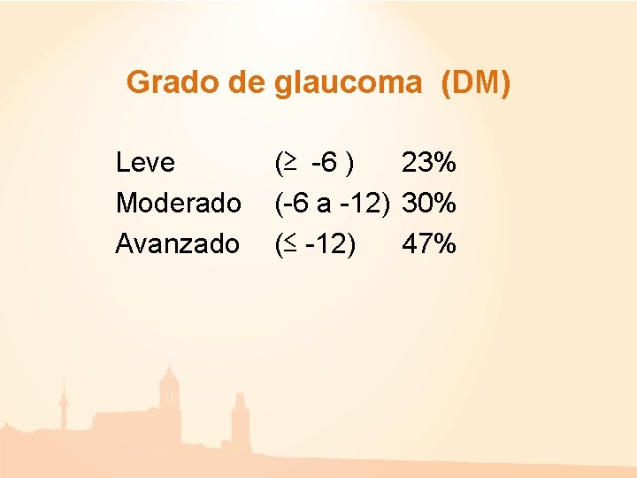 Grado de glaucoma (DM) Leve Moderado Avanzado (≥ -6 ) 23% (-6 a -12) Grado de glaucoma (DM) Leve Moderado Avanzado (≥ -6 ) 23% (-6 a -12)