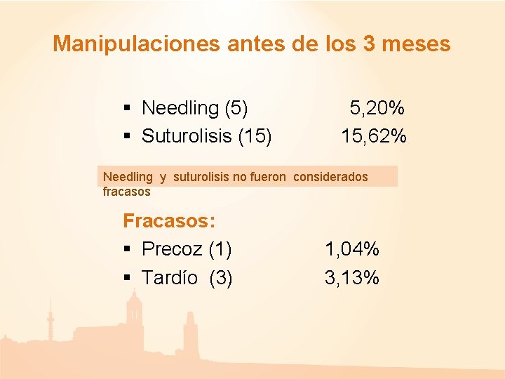 Manipulaciones antes de los 3 meses § Needling (5) § Suturolisis (15) 5, 20% Manipulaciones antes de los 3 meses § Needling (5) § Suturolisis (15) 5, 20%