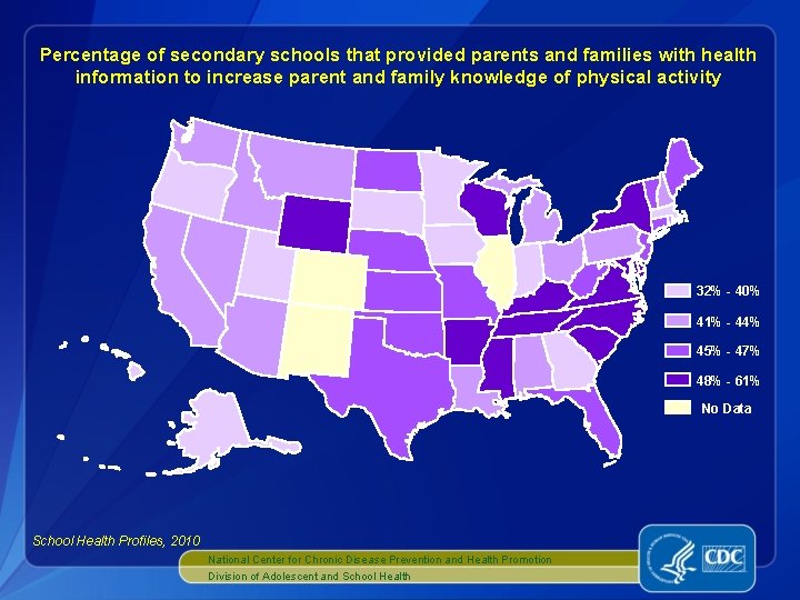 Percentage of secondary schools that provided parents and families with health information to increase