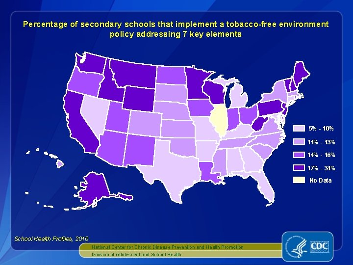 Percentage of secondary schools that implement a tobacco-free environment policy addressing 7 key elements