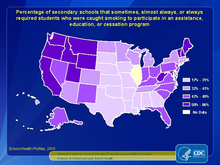 Percentage of secondary schools that sometimes, almost always, or always required students who were