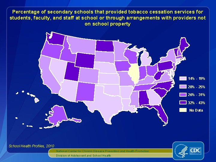 Percentage of secondary schools that provided tobacco cessation services for students, faculty, and staff