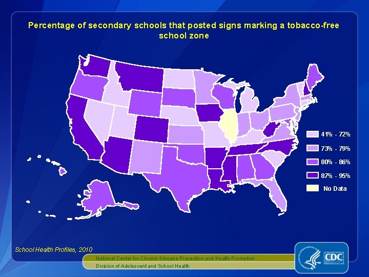 Percentage of secondary schools that posted signs marking a tobacco-free school zone 41% -