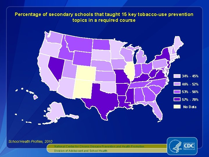 Percentage of secondary schools that taught 15 key tobacco-use prevention topics in a required