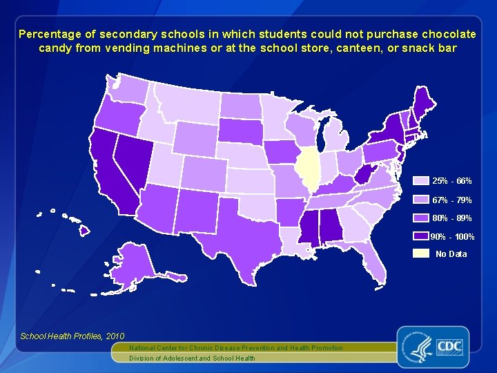 Percentage of secondary schools in which students could not purchase chocolate candy from vending