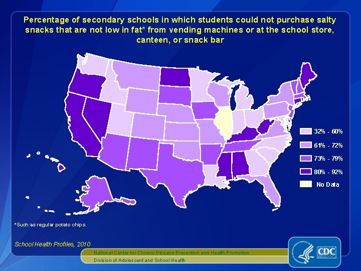 Percentage of secondary schools in which students could not purchase salty snacks that are