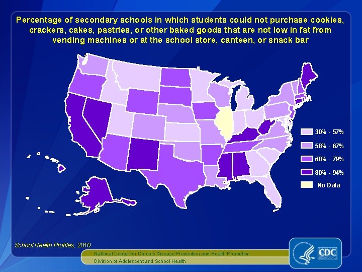 Percentage of secondary schools in which students could not purchase cookies, crackers, cakes, pastries,