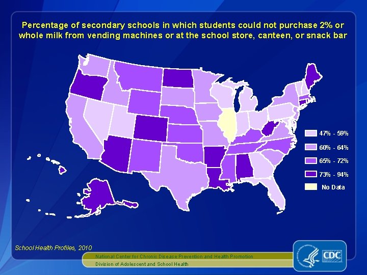 Percentage of secondary schools in which students could not purchase 2% or whole milk