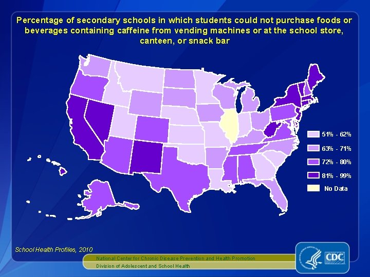 Percentage of secondary schools in which students could not purchase foods or beverages containing