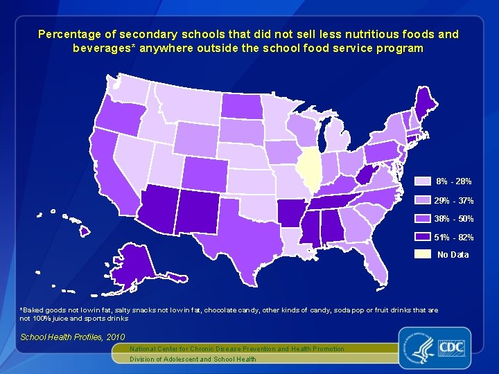 Percentage of secondary schools that did not sell less nutritious foods and beverages* anywhere