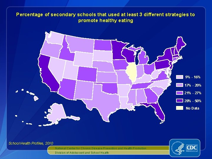 Percentage of secondary schools that used at least 3 different strategies to promote healthy