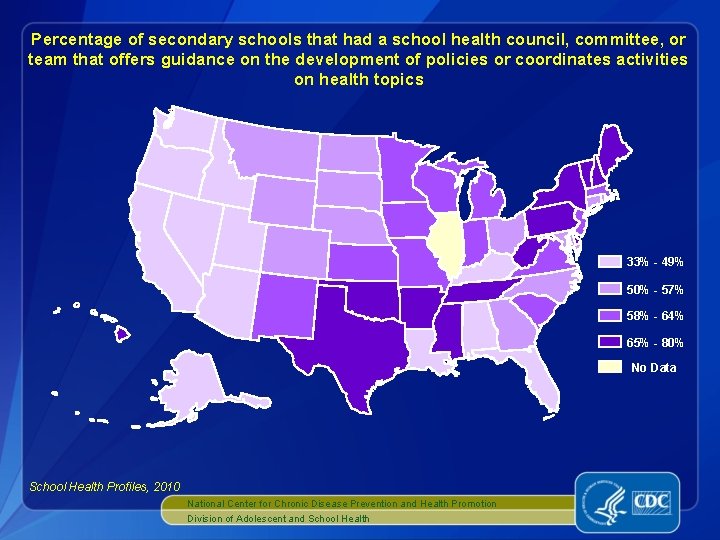 Percentage of secondary schools that had a school health council, committee, or team that