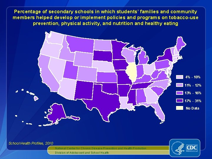 Percentage of secondary schools in which students’ families and community members helped develop or
