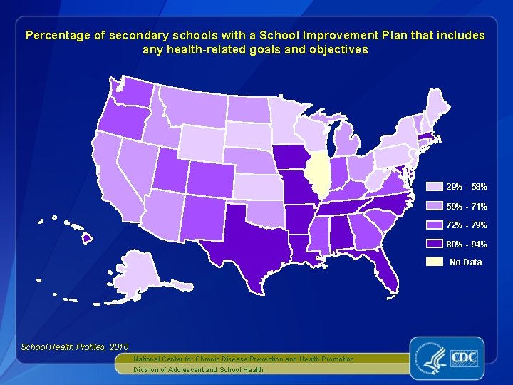 Percentage of secondary schools with a School Improvement Plan that includes any health-related goals