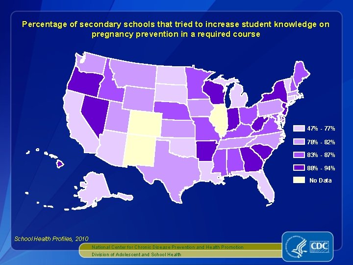 Percentage of secondary schools that tried to increase student knowledge on pregnancy prevention in