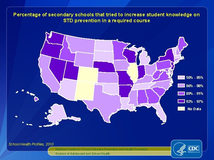 Percentage of secondary schools that tried to increase student knowledge on STD prevention in