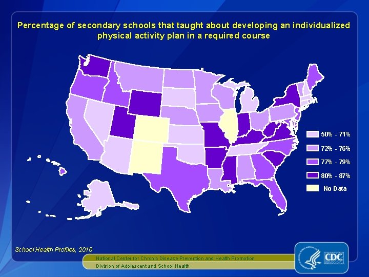 Percentage of secondary schools that taught about developing an individualized physical activity plan in