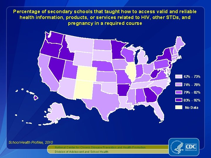 Percentage of secondary schools that taught how to access valid and reliable health information,