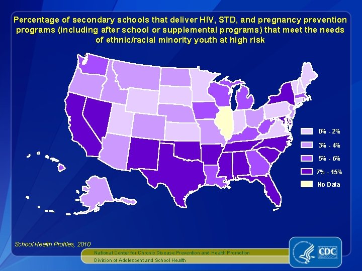 Percentage of secondary schools that deliver HIV, STD, and pregnancy prevention programs (including after