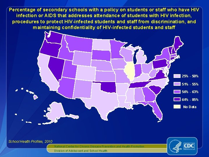 Percentage of secondary schools with a policy on students or staff who have HIV