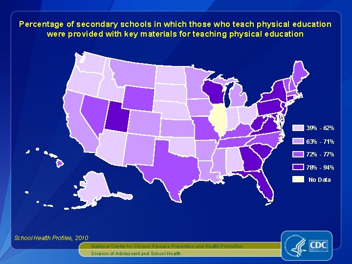 Percentage of secondary schools in which those who teach physical education were provided with