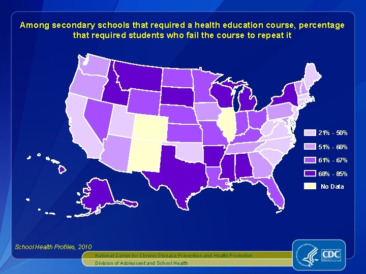 Among secondary schools that required a health education course, percentage that required students who