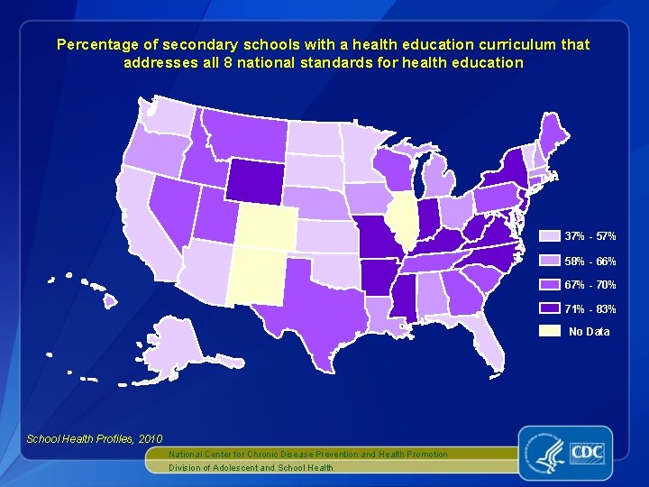 Percentage of secondary schools with a health education curriculum that addresses all 8 national