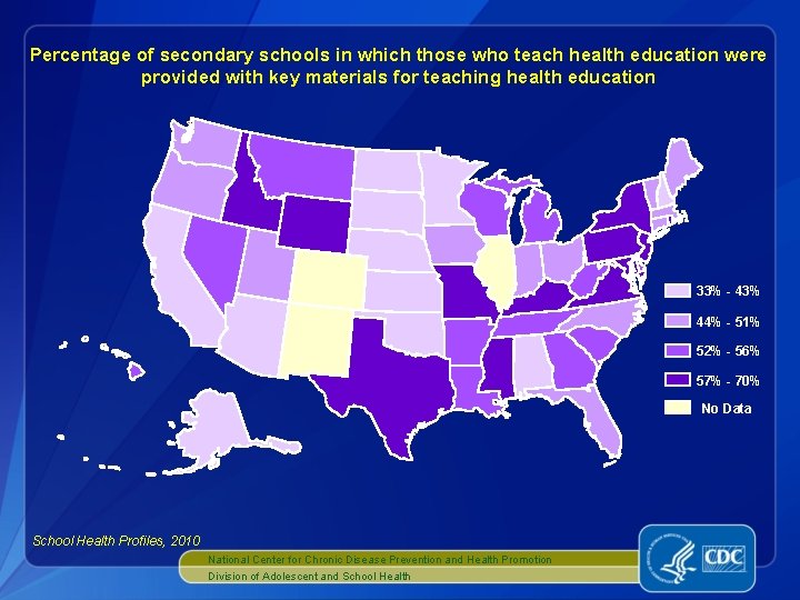 Percentage of secondary schools in which those who teach health education were provided with