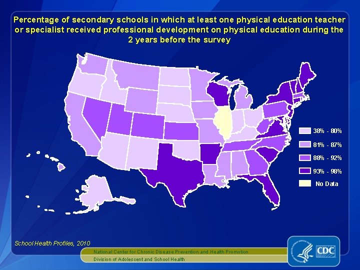 Percentage of secondary schools in which at least one physical education teacher or specialist