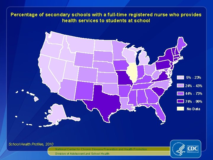 Percentage of secondary schools with a full-time registered nurse who provides health services to