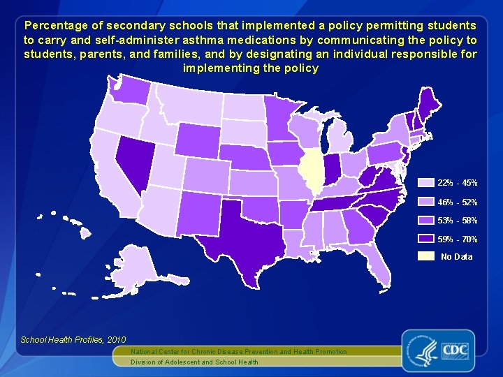 Percentage of secondary schools that implemented a policy permitting students to carry and self-administer