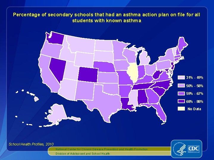 Percentage of secondary schools that had an asthma action plan on file for all