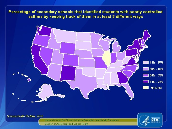 Percentage of secondary schools that identified students with poorly controlled asthma by keeping track