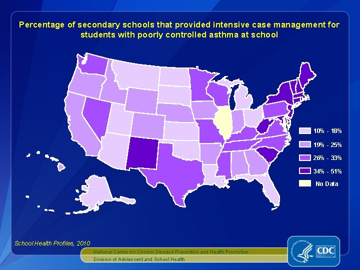 Percentage of secondary schools that provided intensive case management for students with poorly controlled